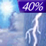 Weather Forecast Plainfield, Vermont Sat, Partly sunny. A chance of showers and thunderstorms in the morning. Highs in the mid 80s. Chance of rain 40 percent.