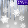 100% chance of freezing rain & snow Monday Night