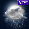 100% chance of light rain on Tonight