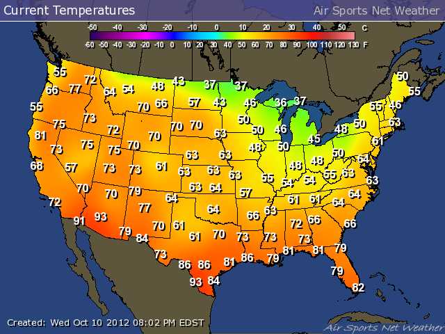 current-temperature.jpg