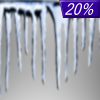 20% chance of freezing rain Sunday Night