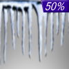 50% chance of freezing drizzle on Tonight