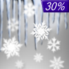 30% chance of freezing rain & snow on Monday