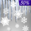 50% chance of freezing rain & snow Thursday Night