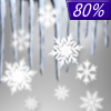 80% chance of freezing rain & snow Friday Night