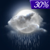 30% chance of rain Monday Night