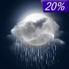 20% chance of rain Saturday Night