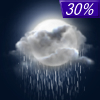 30% chance of rain on Overnight