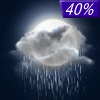 40% chance of rain Sunday Night