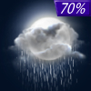 70% chance of rain Saturday Night