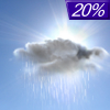 20% chance of rain Saturday Night