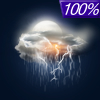 100% chance of thunderstorms Sunday Night