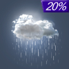 20% chance of rain on Wednesday