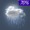 70% chance of rain Friday