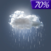 70% chance of rain on Sunday