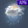 10% chance of rain Thursday