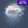 40% chance of rain on Today