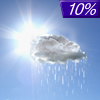 10% chance of rain on Thursday