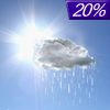 20% chance of rain Thursday