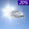 20% chance of rain on Saturday