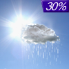 30% chance of rain on Wednesday