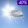 40% chance of rain on Wednesday