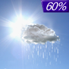 60% chance of rain on Tuesday
