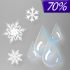 70% chance of rain & snow Tuesday