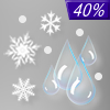 40% chance of rain, snow, & sleet Tonight