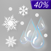 40% chance of rain, snow, & sleet on Tonight