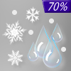 70% chance of rain, snow, & sleet Wednesday