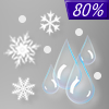 80% chance of rain, snow, & sleet on Overnight