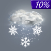 10% chance of snow Friday Night