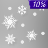 10% chance of snow & sleet on Friday