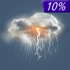 10% chance of thunderstorms on Monday