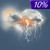10% chance of thunderstorms on Today