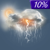 10% chance of thunderstorms on Tuesday