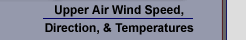 Upper Air Wind Speed, Direction, & Temperatures